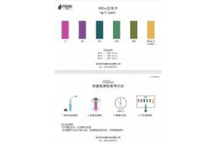 如何用芬克水質(zhì)快檢包檢測(cè)高濃度COD廢水？