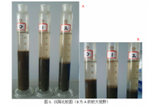 污泥上浮是什么情況？怎么辦？